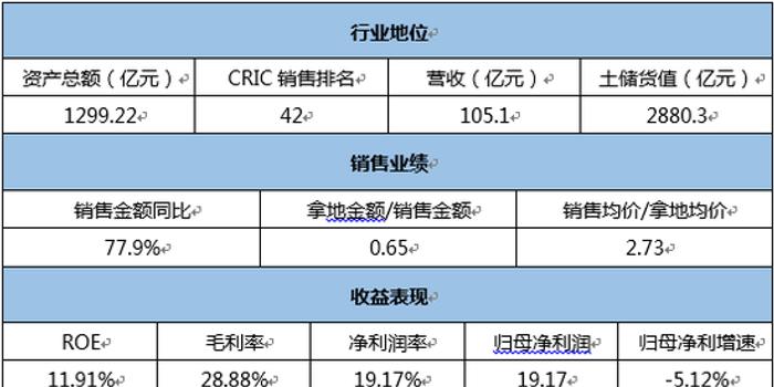 澳彩最准免费资料大全奥门王子,实证分析细明数据_FVZ50.632万能版