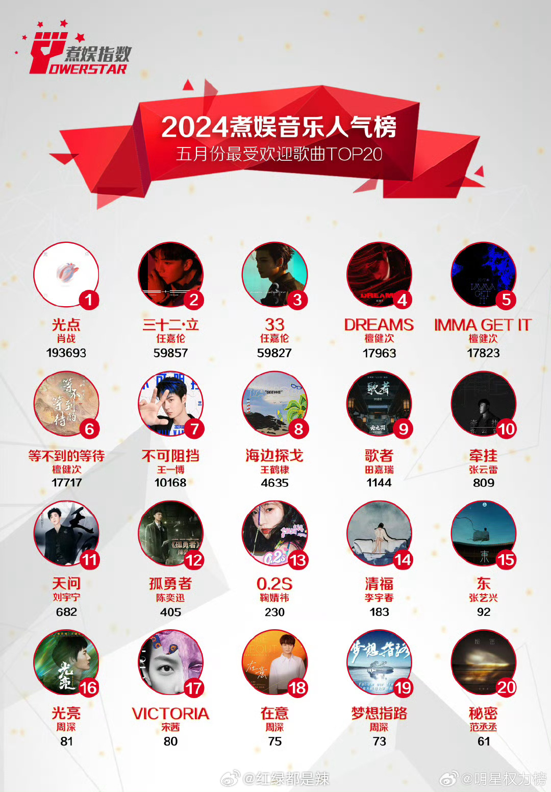 揭秘小巷深处的音乐宝藏，2024最新最好听的歌曲大搜罗
