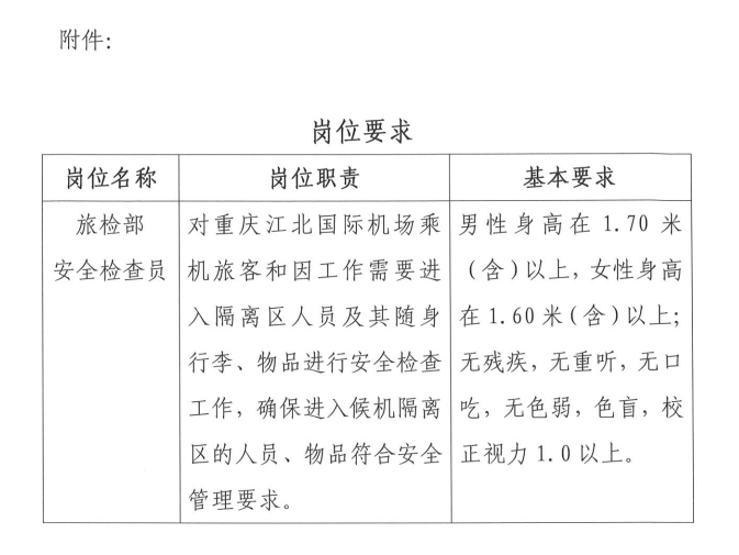 重庆机场最新招聘信息公告