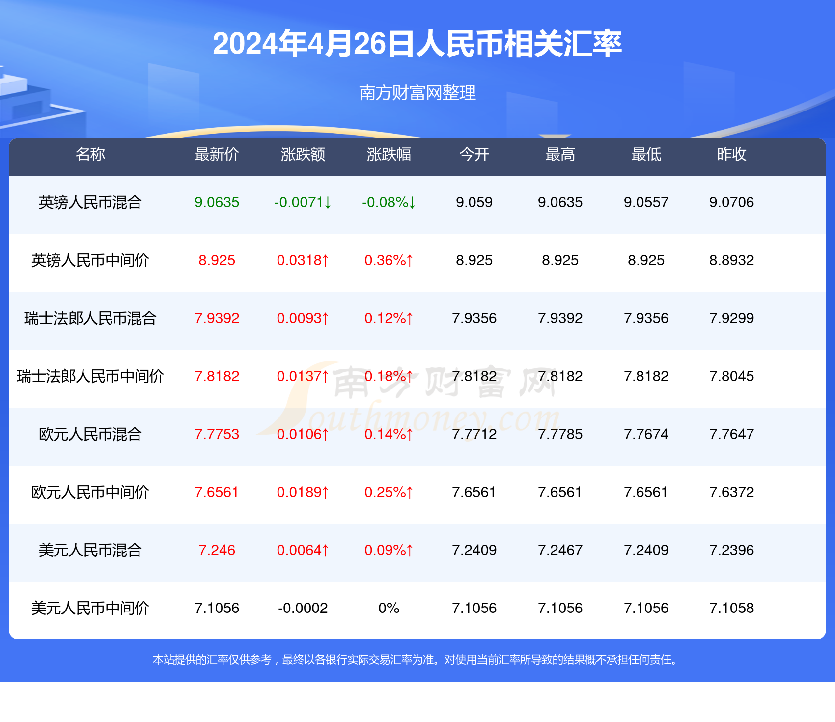 2024澳门正版精准免费大全,解答配置方案_UKN49.881同步版