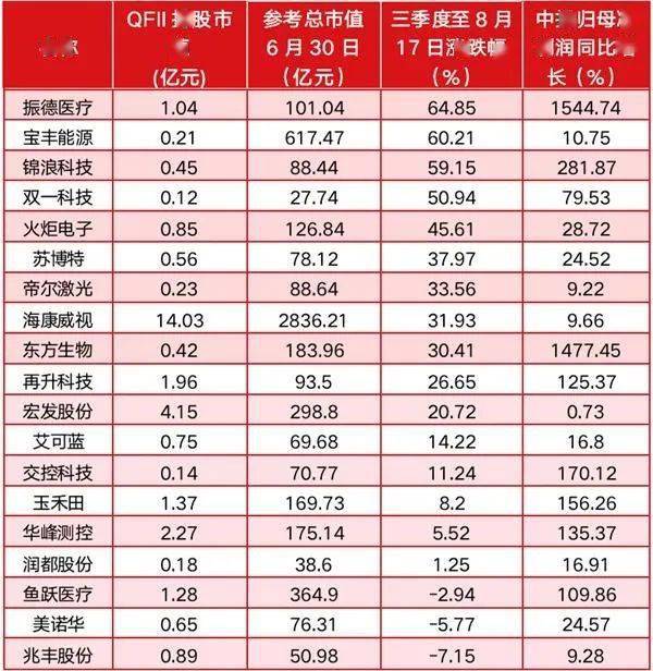 2024年新澳门免费资料管家婆,稳健设计策略_INM49.301SE版