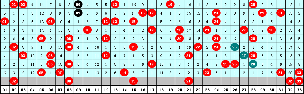 白小姐一肖中期期开奖结果查询,全身心数据指导枕_ATZ49.180乐享版