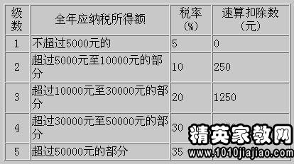 2024年香港图库彩图彩色,稳固执行方案计划_SKH49.585时刻版