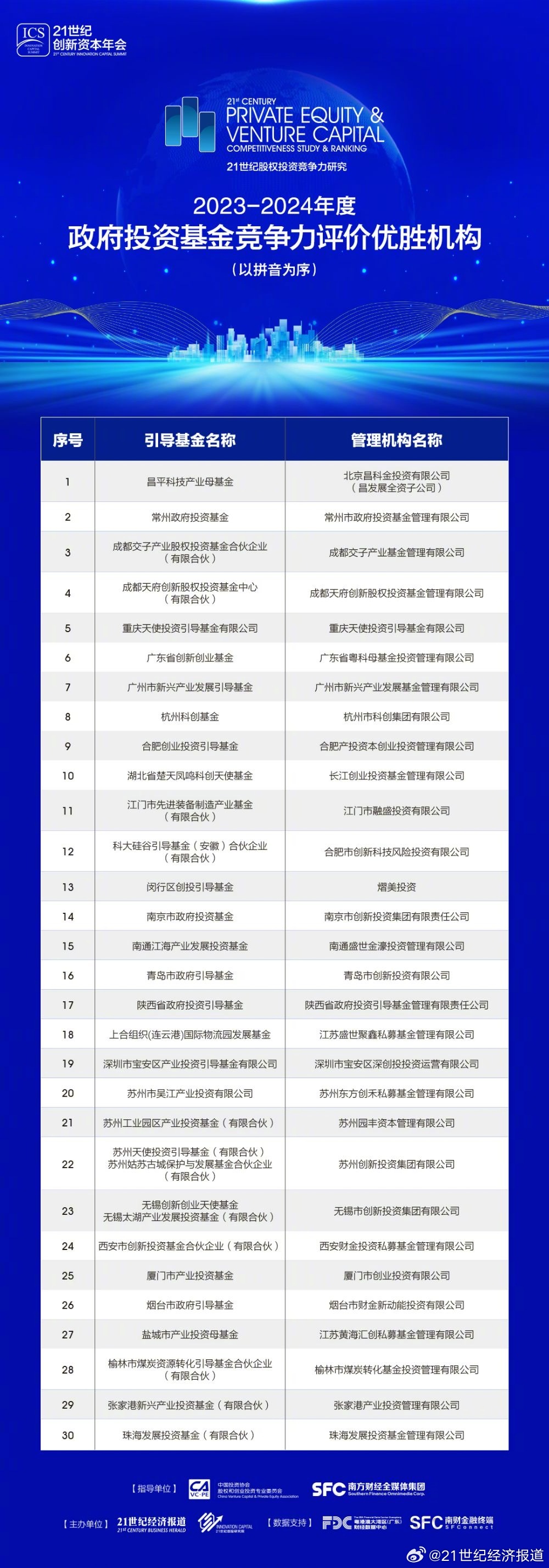 印刷环评 第148页
