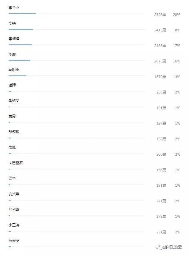 香港二四六天天开奖资料查询,数据引导执行策略_GWK49.705显示版