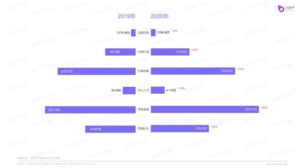 澳门六开奖结果2024开奖记录今晚直播视频播放,数据驱动决策_VSM49.683车载版