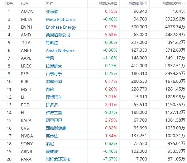 新澳2024今晚开奖资料四不像,科学数据解读分析_XFW49.884影音体验版