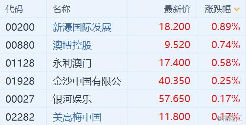 大众网官方新澳门,投资回收期_XSQ49.475炼脏境