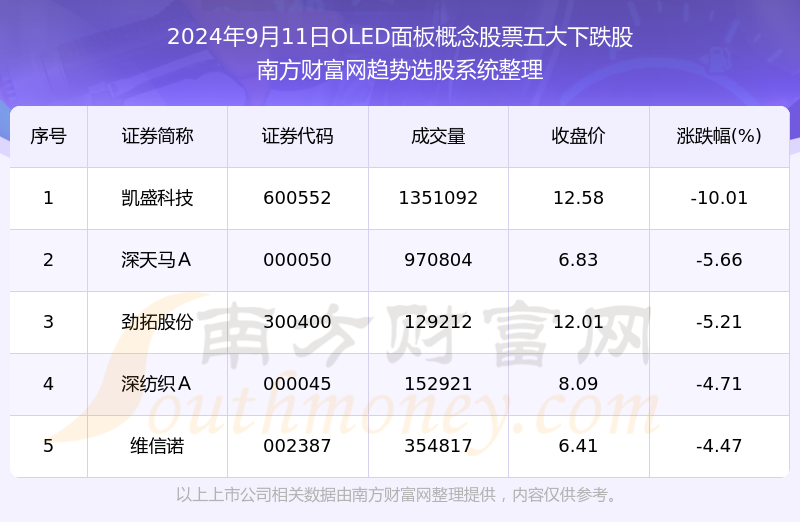 2024年澳门开奖记录,现象分析定义_LFH49.388数线程版