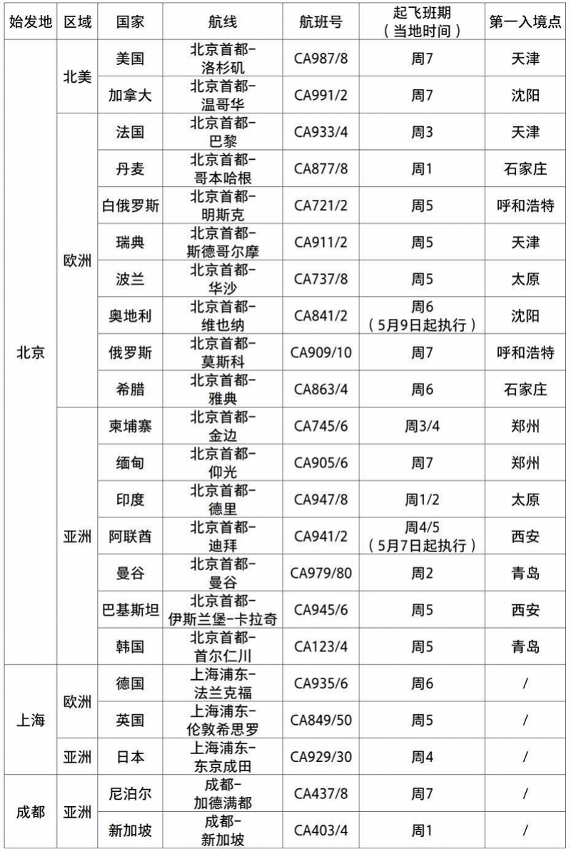 2024年新澳开奖结果查询表,稳固计划实施_PAO49.494定向版