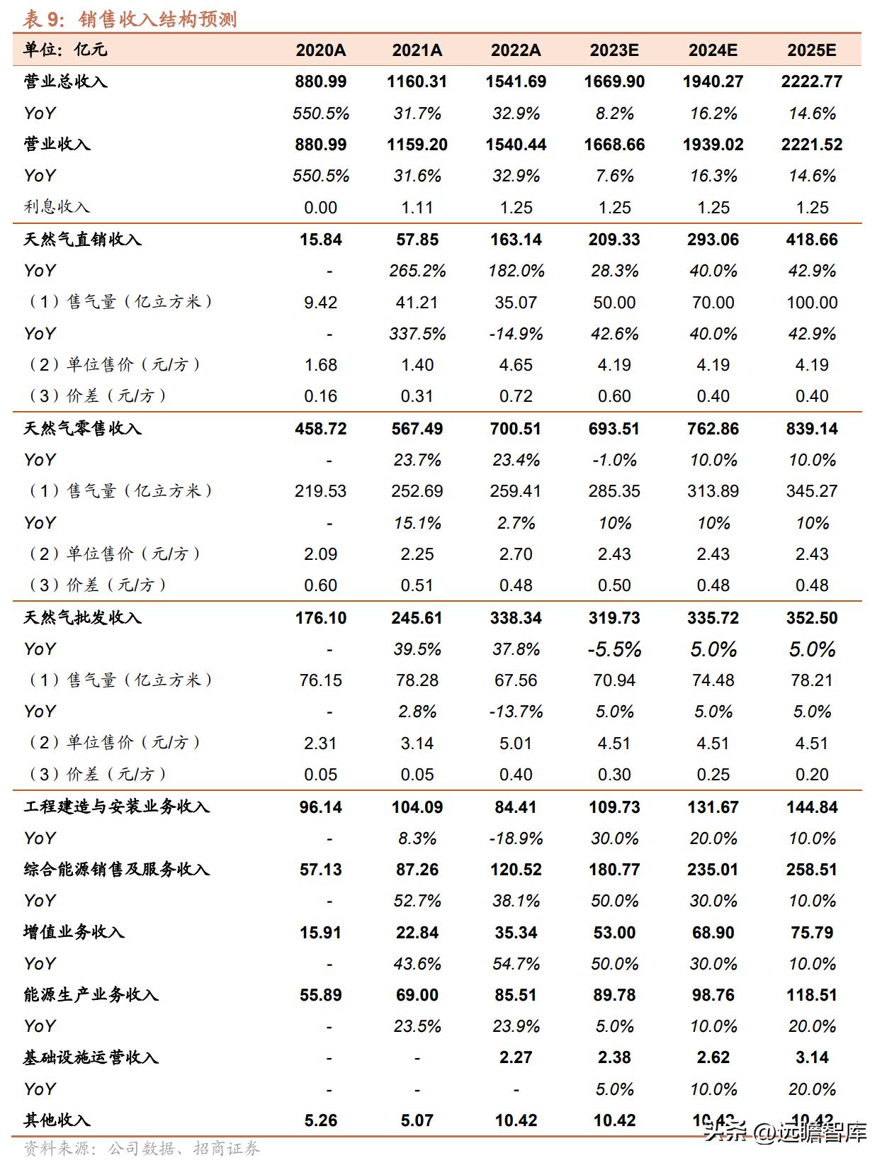 新奥长期免费资料大全,稳固执行方案计划_KGO49.426探索版