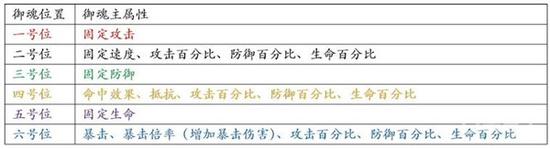 二四六香港资料期期难,深度研究解析_FFG49.264方便版