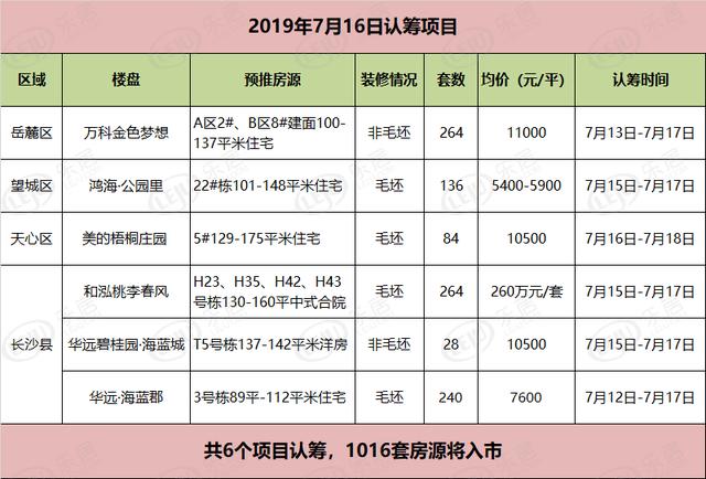 澳门天天开好彩免费资科,专业数据解释设想_CVW49.99外观版