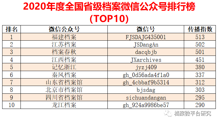 新澳好彩免费资料查询100期,全面数据分析_KAY49.892多元文化版
