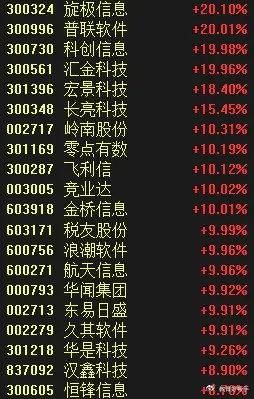 新澳门十码中特,稳健设计策略_HNX49.279数字版