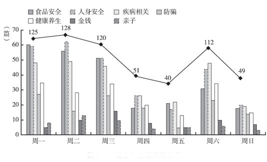 新澳门免费资料最新版,实证数据分析_WGK49.795精致版