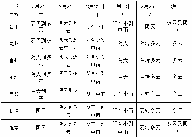印刷环评 第144页
