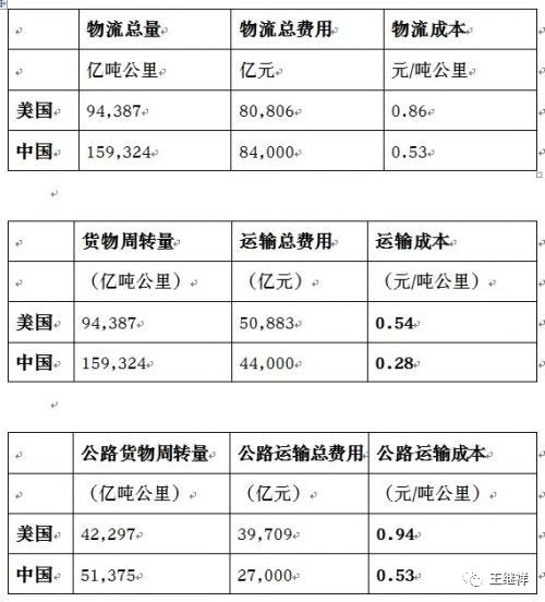 2024新奥正版资料免费大全,最新答案,平衡计划息法策略_UKE49.850开放版