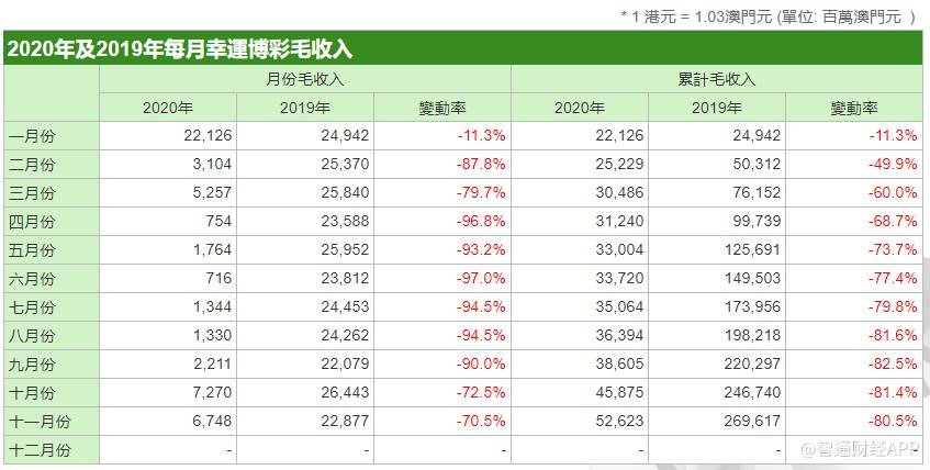 2024澳门正版资料正版,全面数据分析_RXA49.197月光版