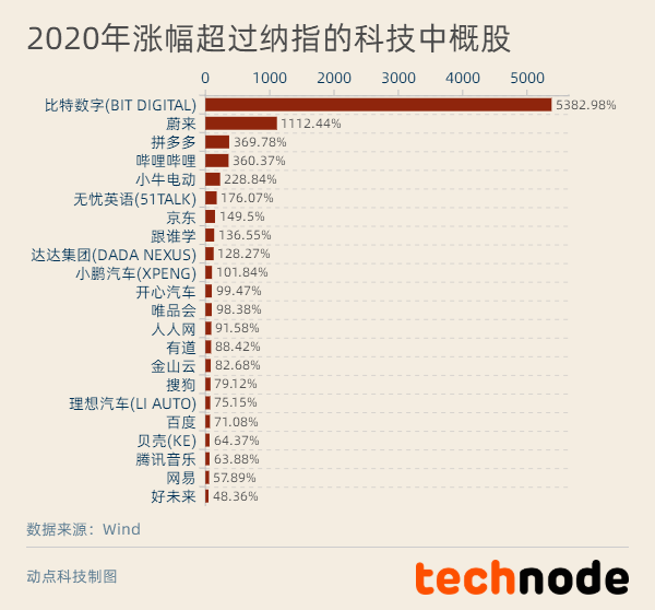 应急预案 第205页