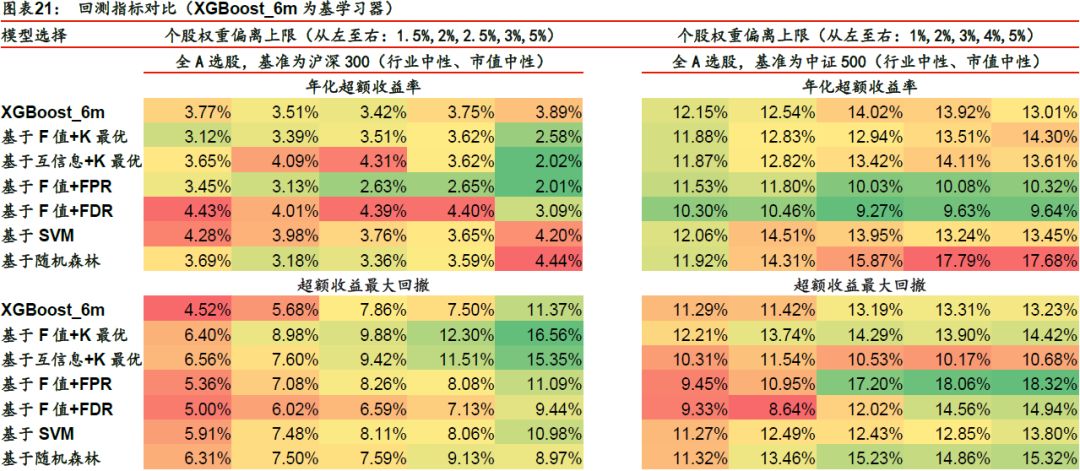 W77766现场开奖结果,仿真方案实施_GVG49.227随机版
