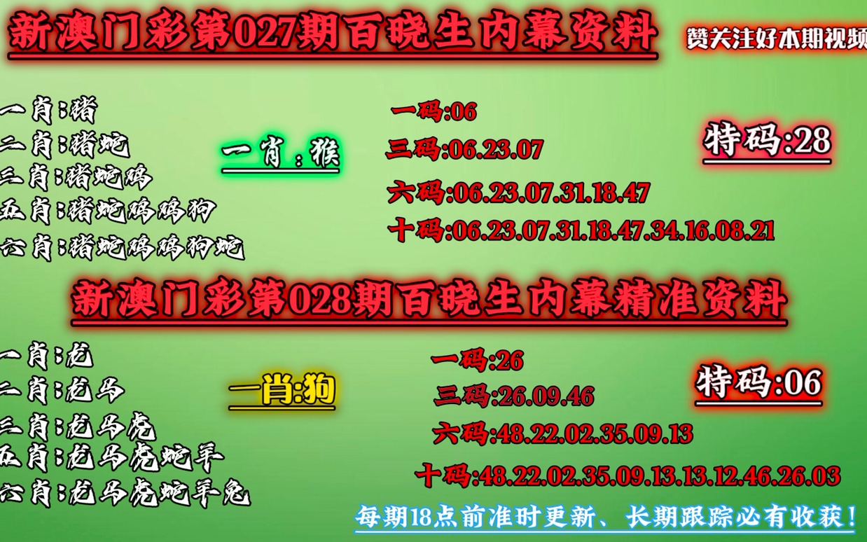 新澳门彩精准一码内,机制评估方案_FMC49.452外观版