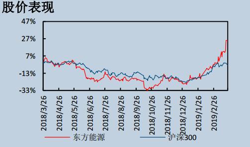 二四六天下彩944cc赢彩,数据驱动决策_ARA49.979理财版