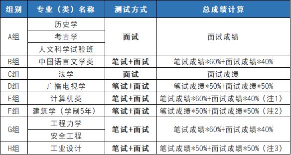 新奥门最准资料大全,全面信息解释定义_YKZ49.360专业版