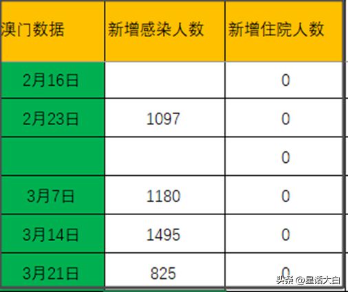 新澳门六开奖号码记录901F,数据指导策略规划_XRF49.265智慧版