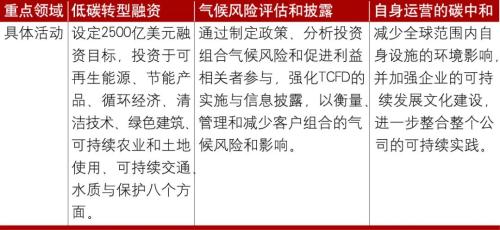 澳门精准正版四不像,社会承担实践战略_HPK49.292社区版