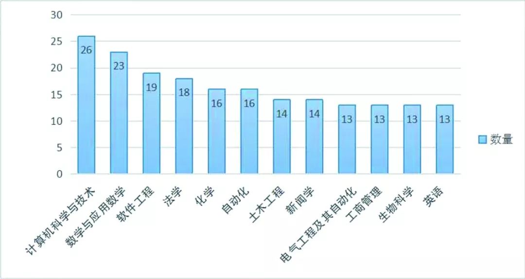 澳门六开奖最新开奖结果,数据导向计划_YIT49.270结合版