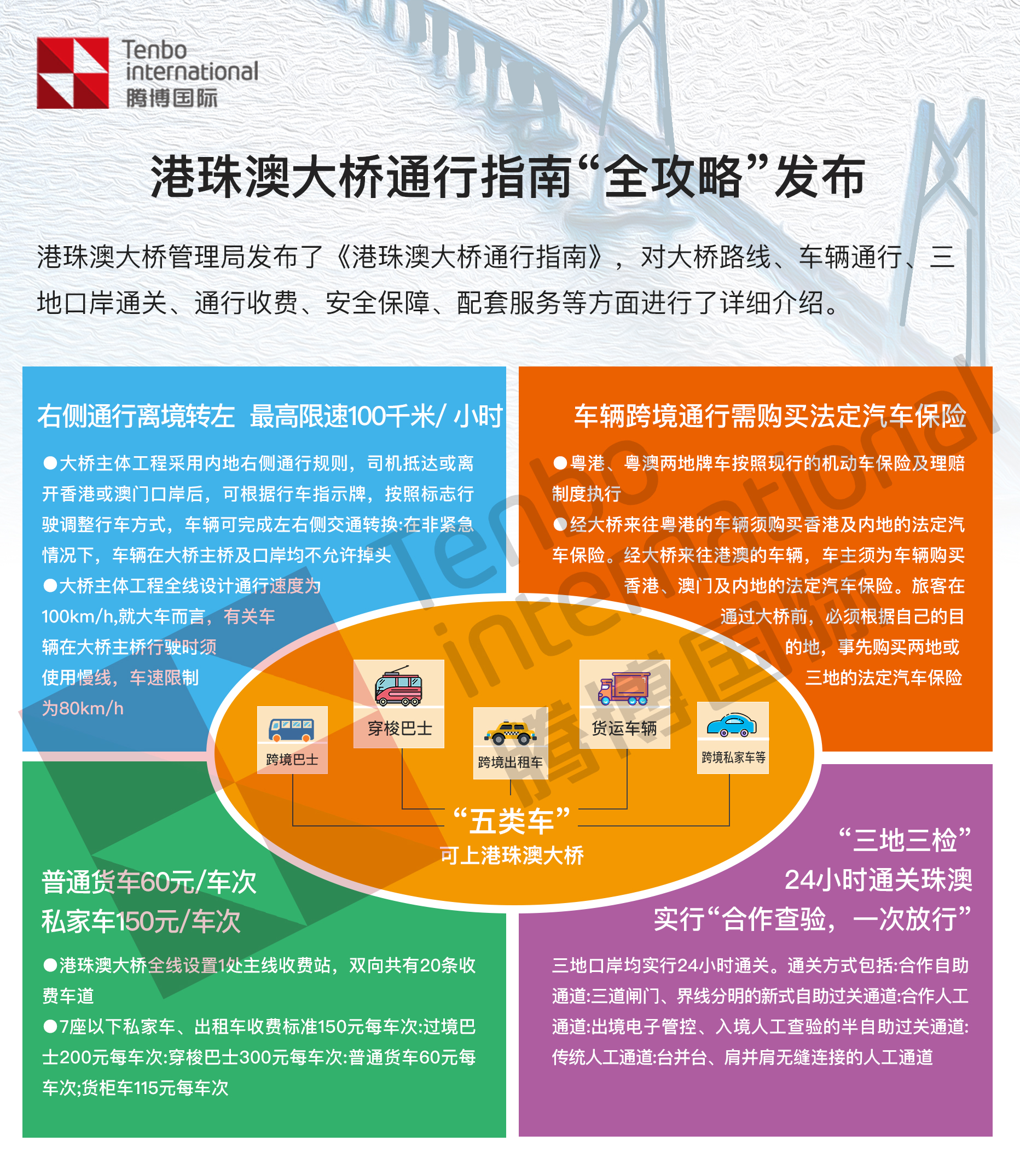大众网络香港澳门,持续性实施方案_EKR49.127限定版