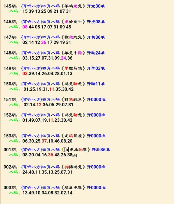 六肖18码,数据解析引导_GDB49.646Tablet