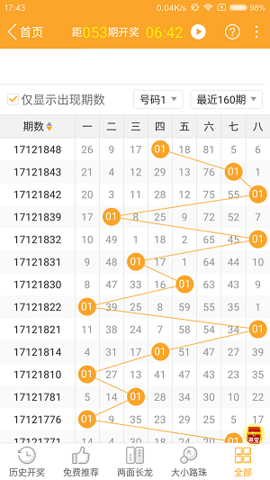 今晚澳门马出什么特马,数据导向计划_AWM49.251曝光版