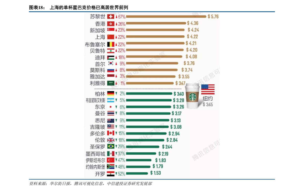 2024年澳门今晚开特马,稳固执行战略分析_LSD49.537开放版
