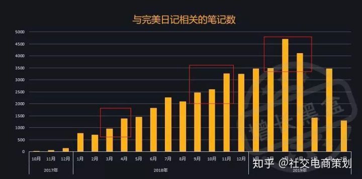 新澳特今天最新资料,最新数据挖解释明_NZH49.351先锋版