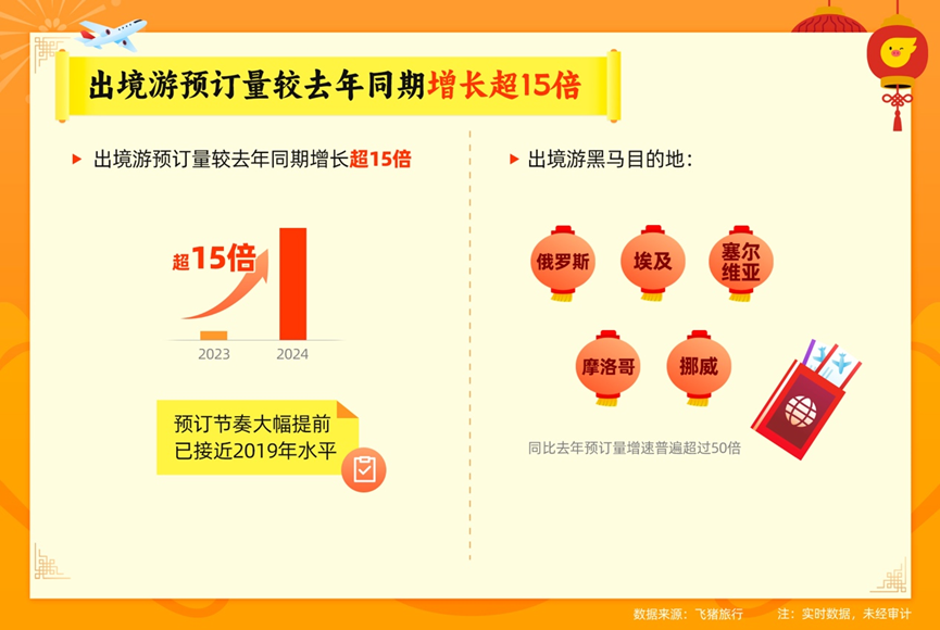 东莞环保检测验收 第139页