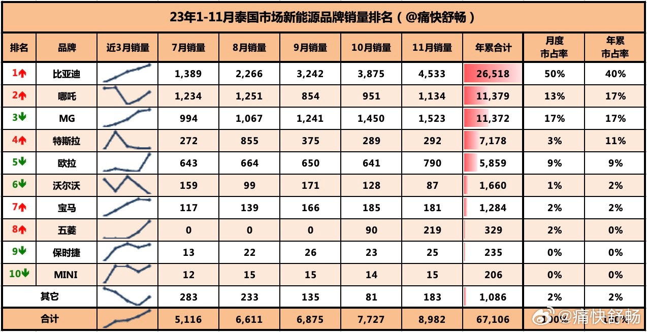 精准一肖100%免费,精准分析实践_DAJ49.782风尚版