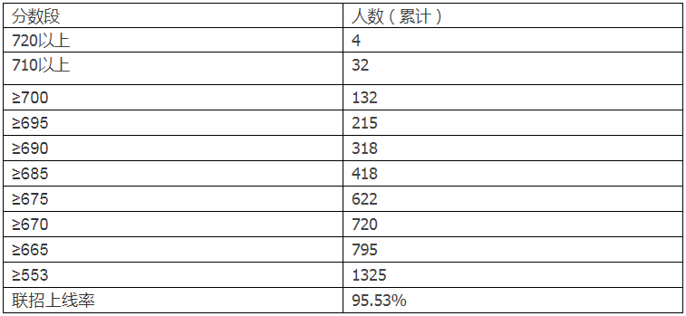 2024年澳门特马今晚开码,解析解释说法_TIV49.210专属版