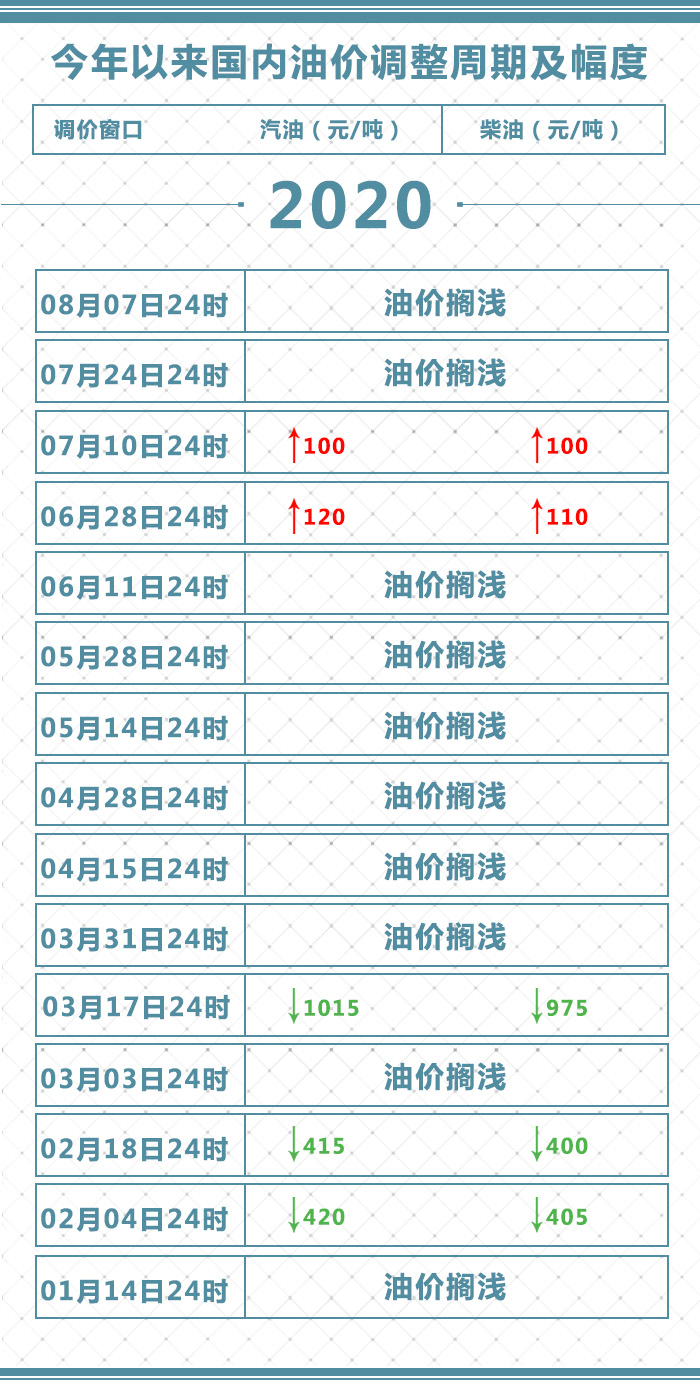 494949开奖澳门今晚开什么码,策略调整改进_QME49.192商务版