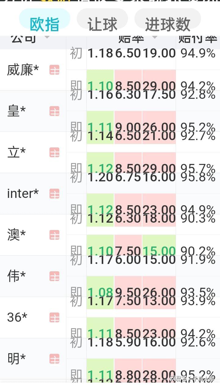 新澳门精准一肖一码100%l？,统计信息解析说明_STR49.965全球版