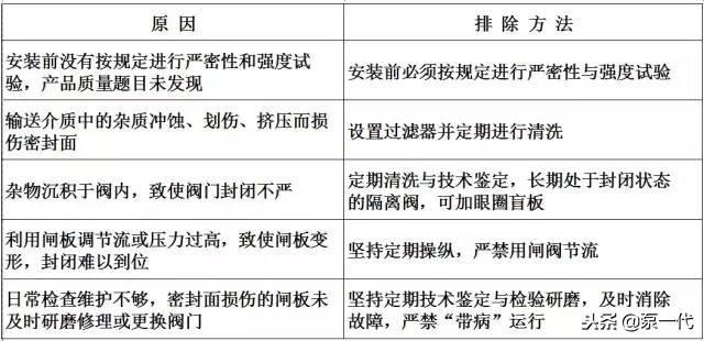 溪门精淮一肖一吗100,目前现象解析描述_UFI49.577互助版