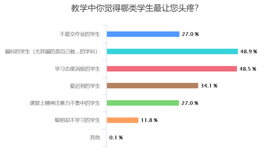 新澳门大众网开什么码,实证数据分析_VUZ49.481交互式版