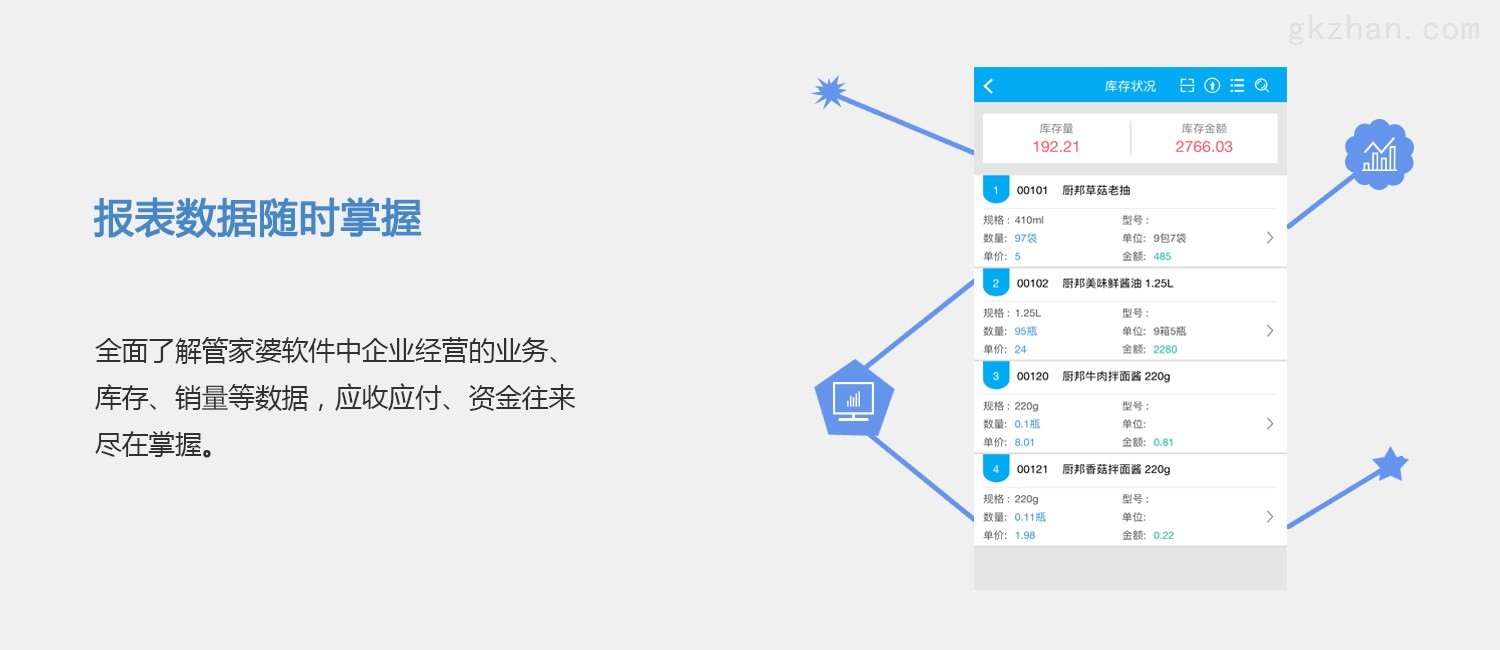 7777788888精准管家婆免费784123,时尚法则实现_JSE49.921游戏版