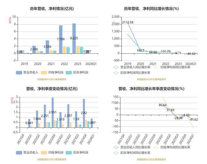 2024香港历史开奖结果,操作实践评估_JSZ49.228生态版