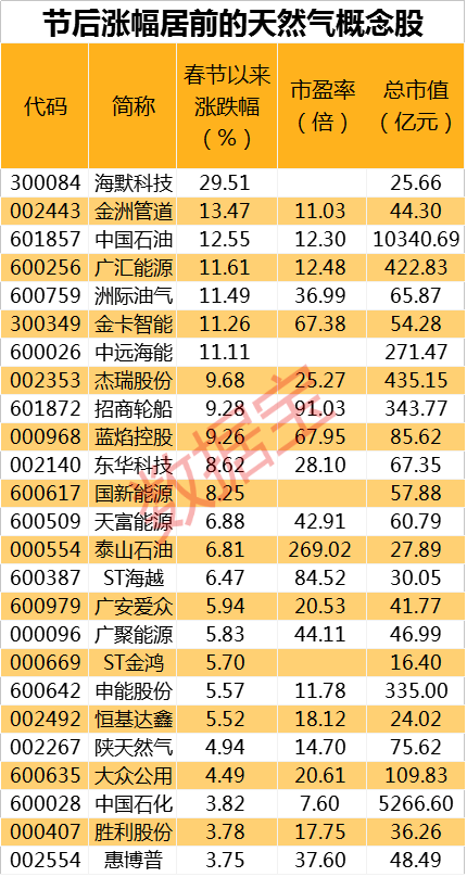 2024新奥正版资料最精准免费大全,实地观察解释定义_TZD49.927活动版