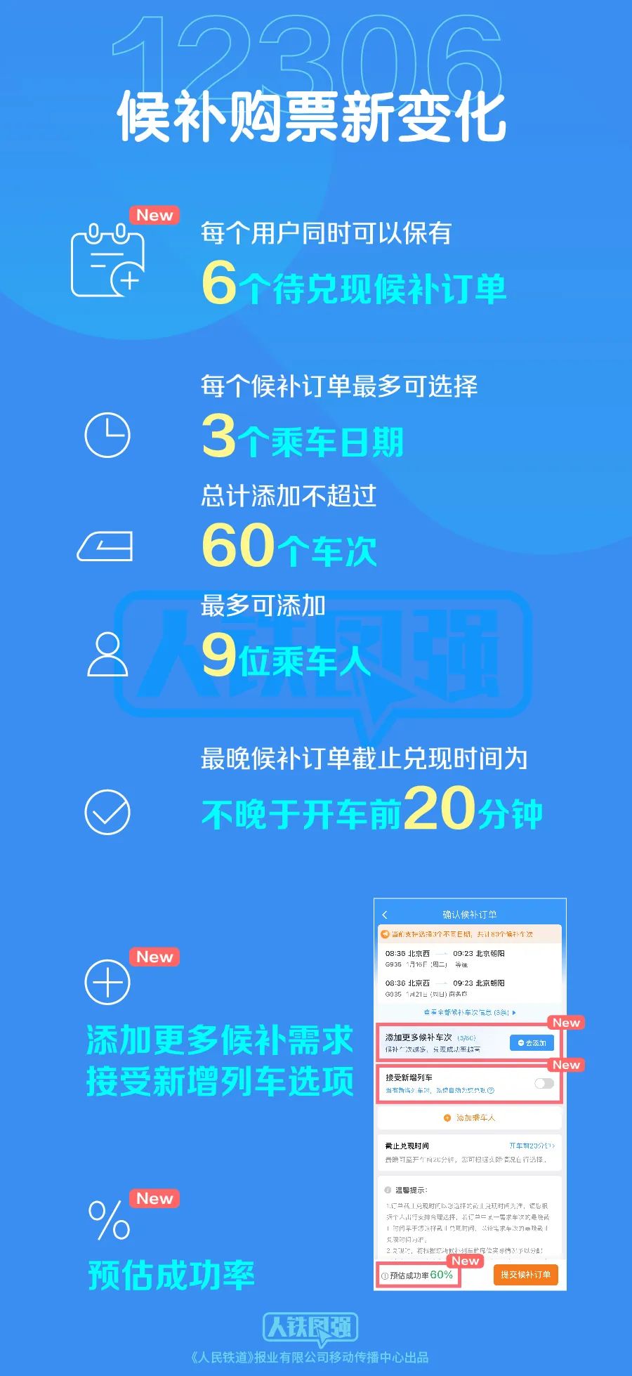 今天新澳门开奖结果查询,推动策略优化_EHI49.269限定版