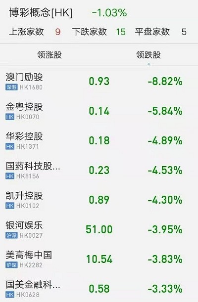 新澳好彩免费资料查询最新版下载,稳固执行方案计划_PRN49.256知识版