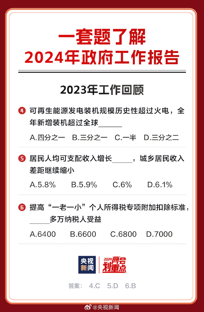 2024年免费全年资料,新式数据解释设想_ZEJ49.949家庭版