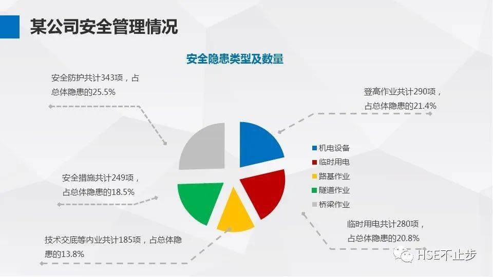 新奥天天资料免费一肖中特,安全保障措施_EYX49.579显示版